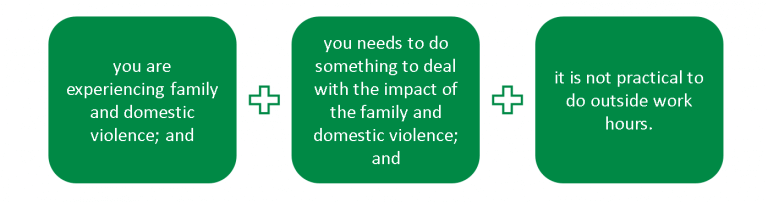 Workplace resource: Your right to family & domestic violence leave ...